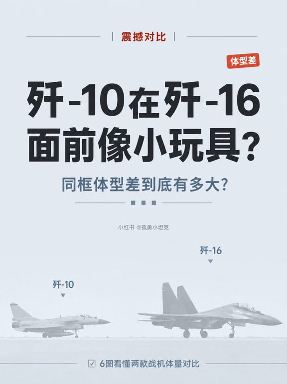 同框才知差多大，J16在J10面前像大哥带小弟