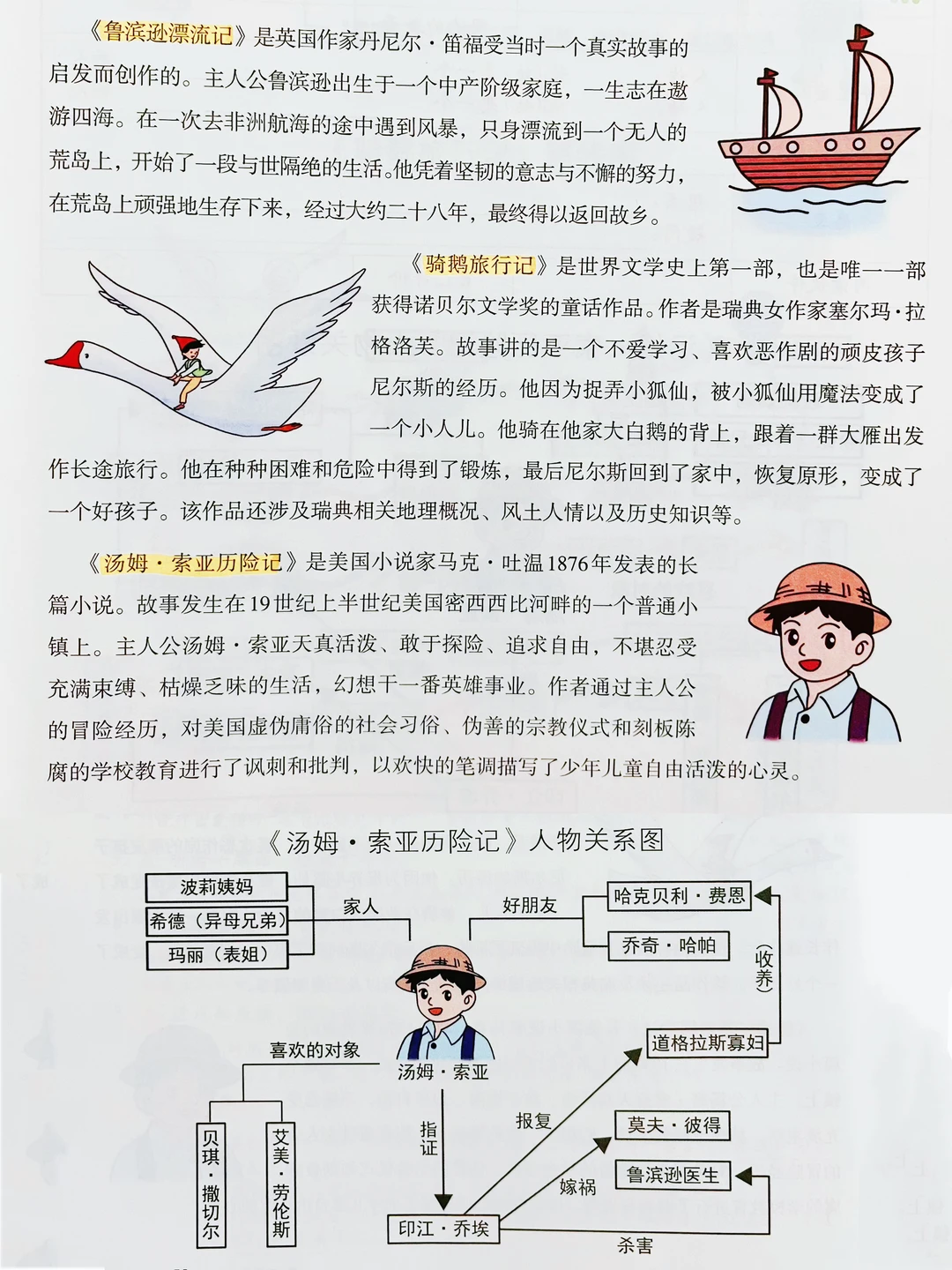 六下语文｜《快乐读书吧》简介 背景 思维导图