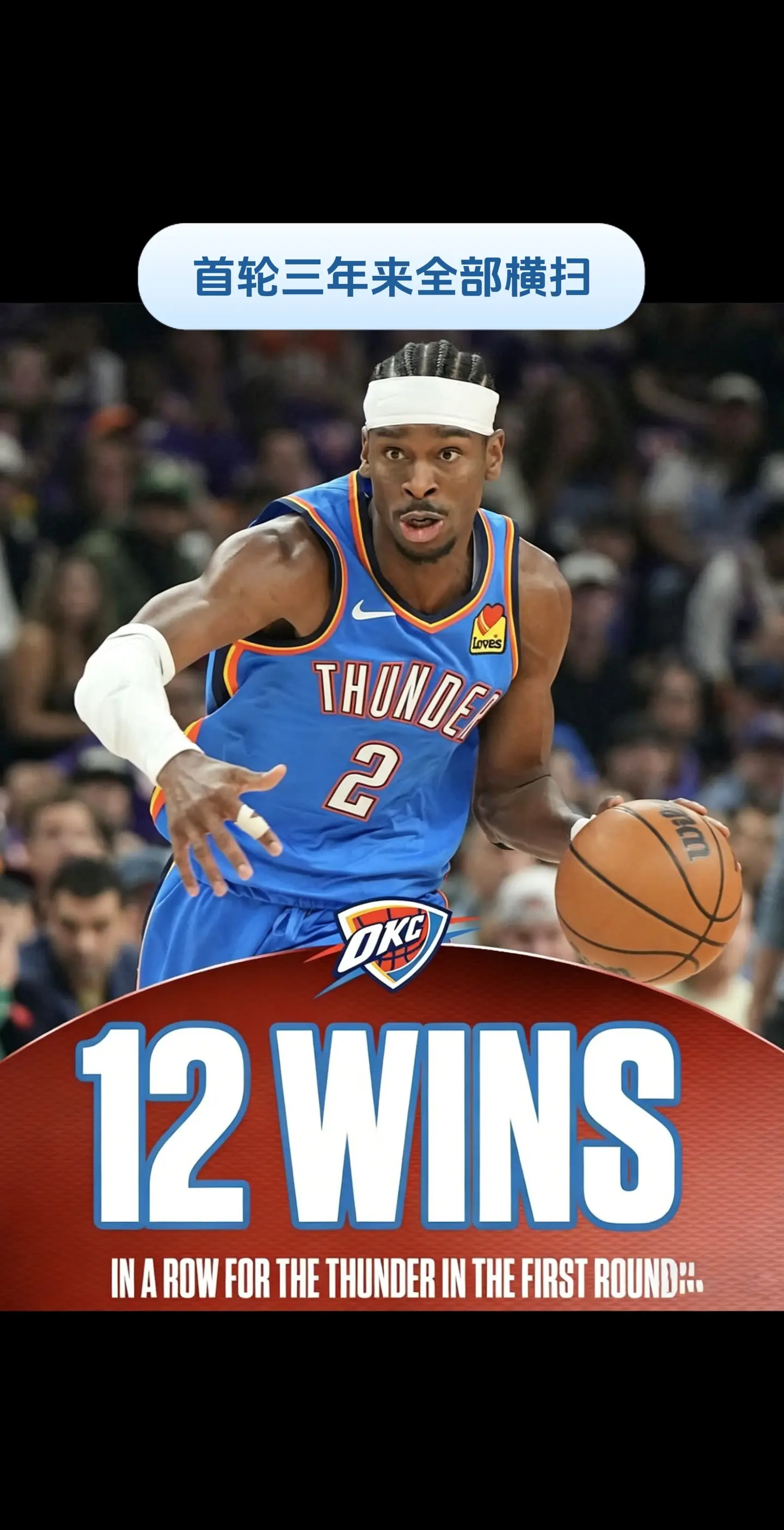 雷霆队在sga的时代，季后赛首轮为不败战绩