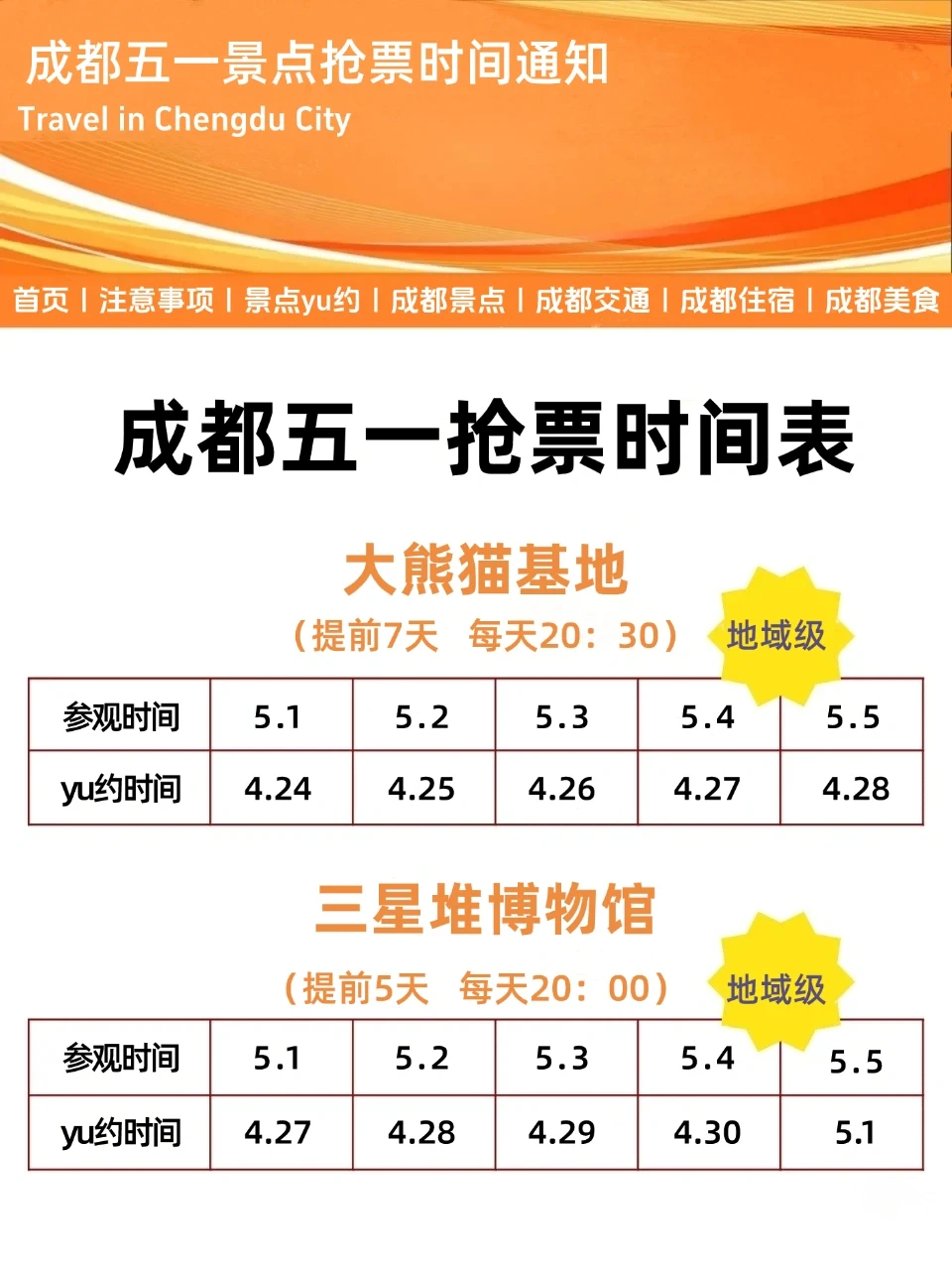 2025年🔥五一成都旅游热门景点抢票时间
