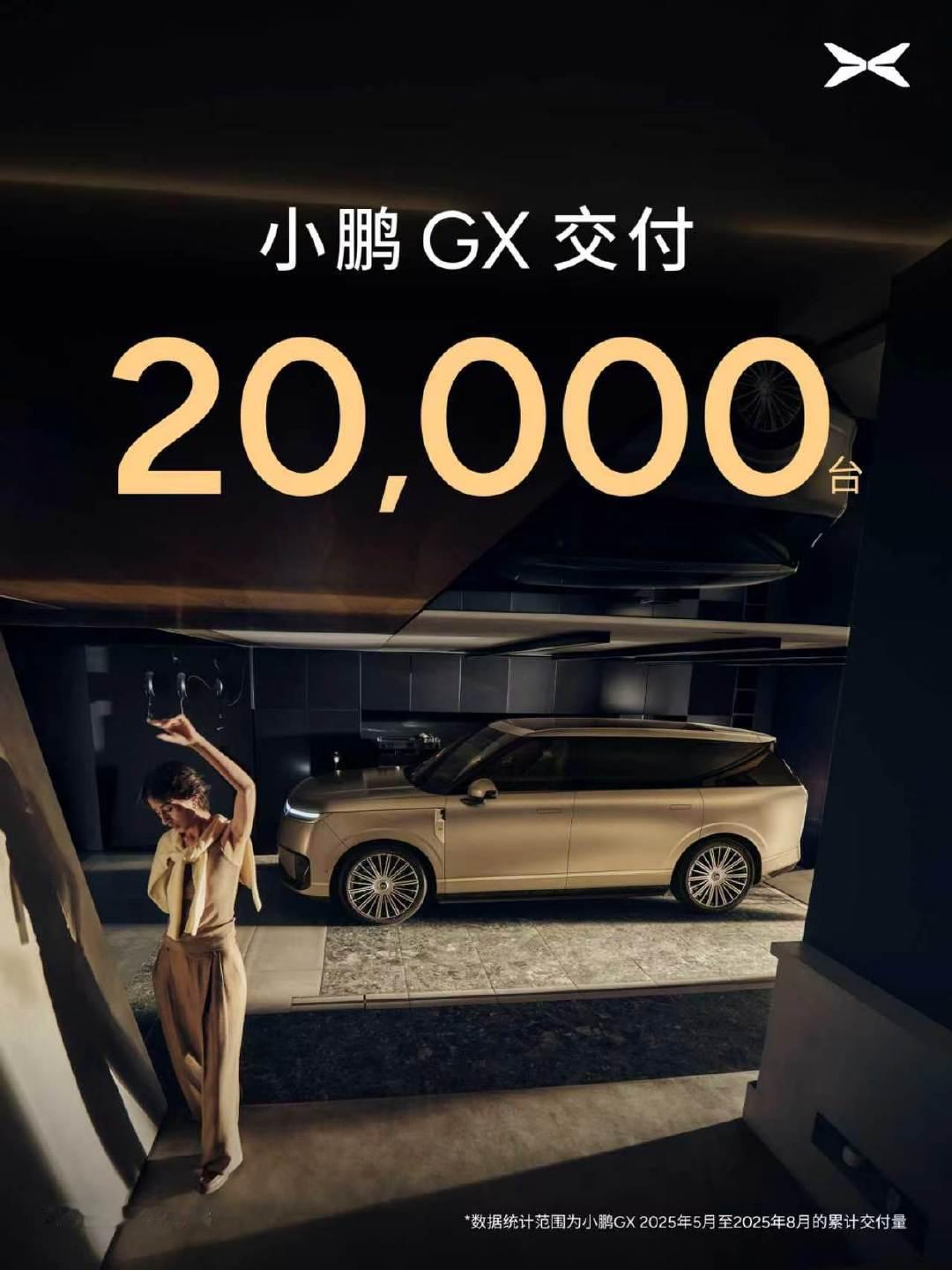 #何小鹏交付第20000台小鹏GX##最懂车的人都在买小鹏GX#

从第1台到第2万台，GX的交付节奏还在提速。

工厂正在加快交付，争取让更多车主尽快提车。但App显示的交付周期，最高仍需30周。

产能在爬坡，订单也在排队。要买早享受了😁

#小鹏汽车[超话]# ​
