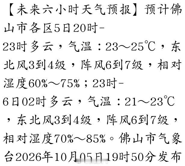 【未来六小时天气预报】预计佛山市各区5日20时-23时多云，气温：23～25℃，东北风3到4级，阵风6到7级，相对湿度60%～75%；23时-6日02时多云，气温：21～23℃，东北风3到4级，阵风6到7级，相对湿度70%～85%。佛山市气… ​