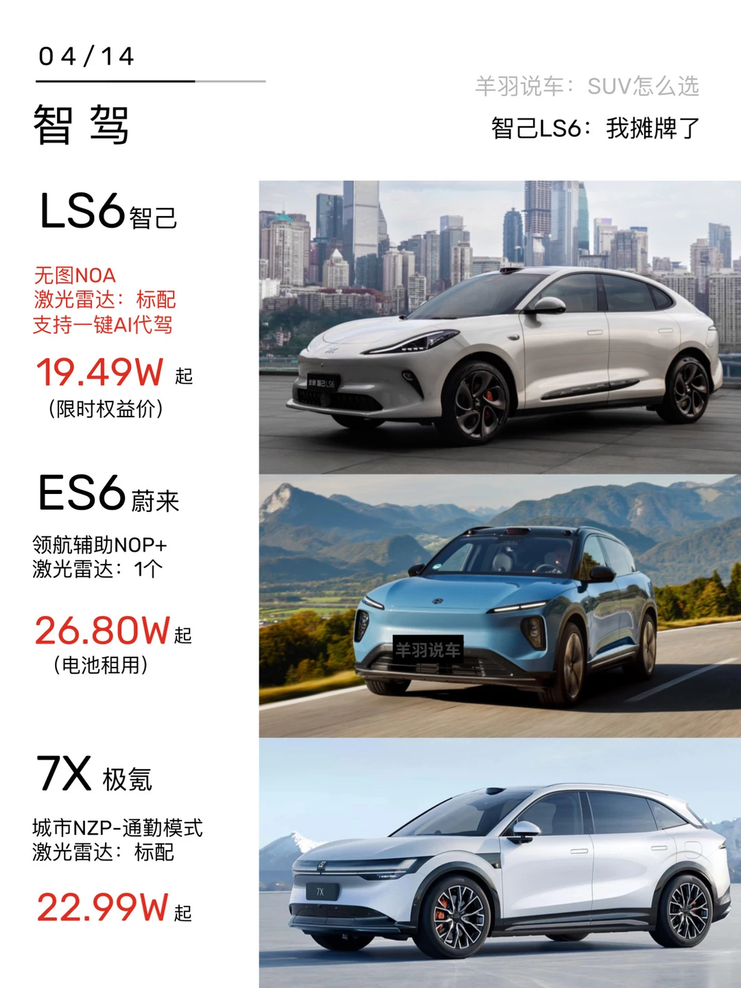 20-30万级纯电SUV怎么选