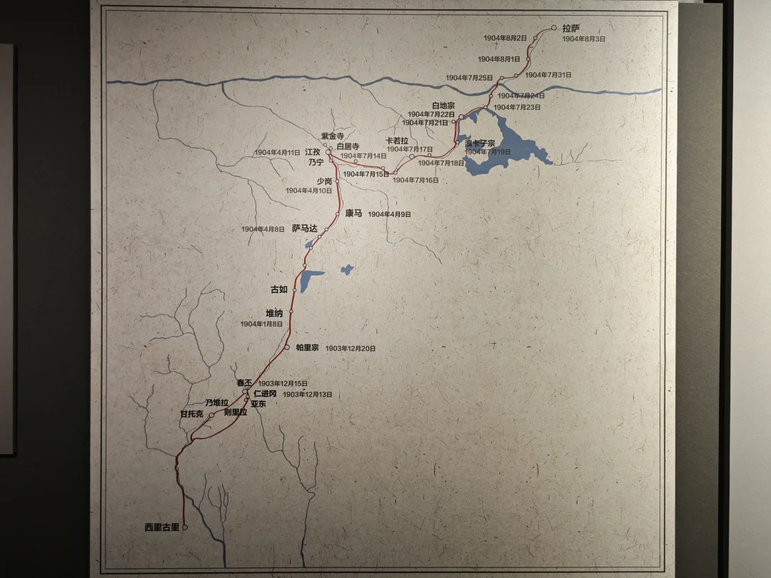 英军从江孜进犯西藏线路图