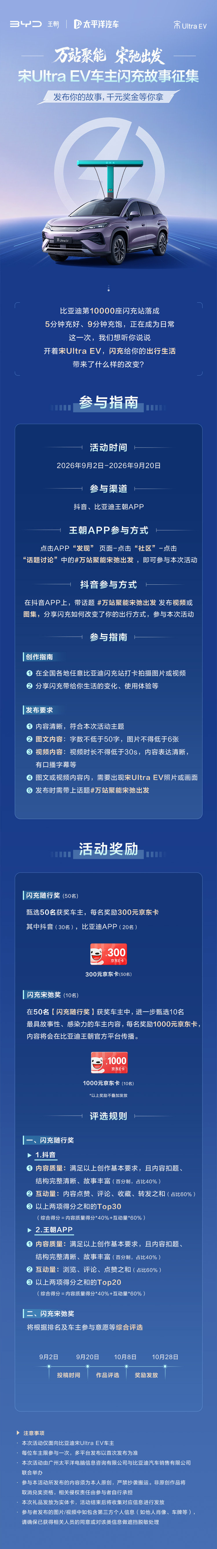 给大家分享一组数据：比亚迪闪充站的用户已经突破183万。随着比亚迪第10000座闪充站落成，闪充不仅和加油一样快，也和加油一样方便。

作为王朝的闪充先锋，宋Ultra EV的车主最有发言权。今天，我们发起一个闪充体验征集，丰厚大奖，留给最有故事的你。#万站聚能宋弛出发# ​