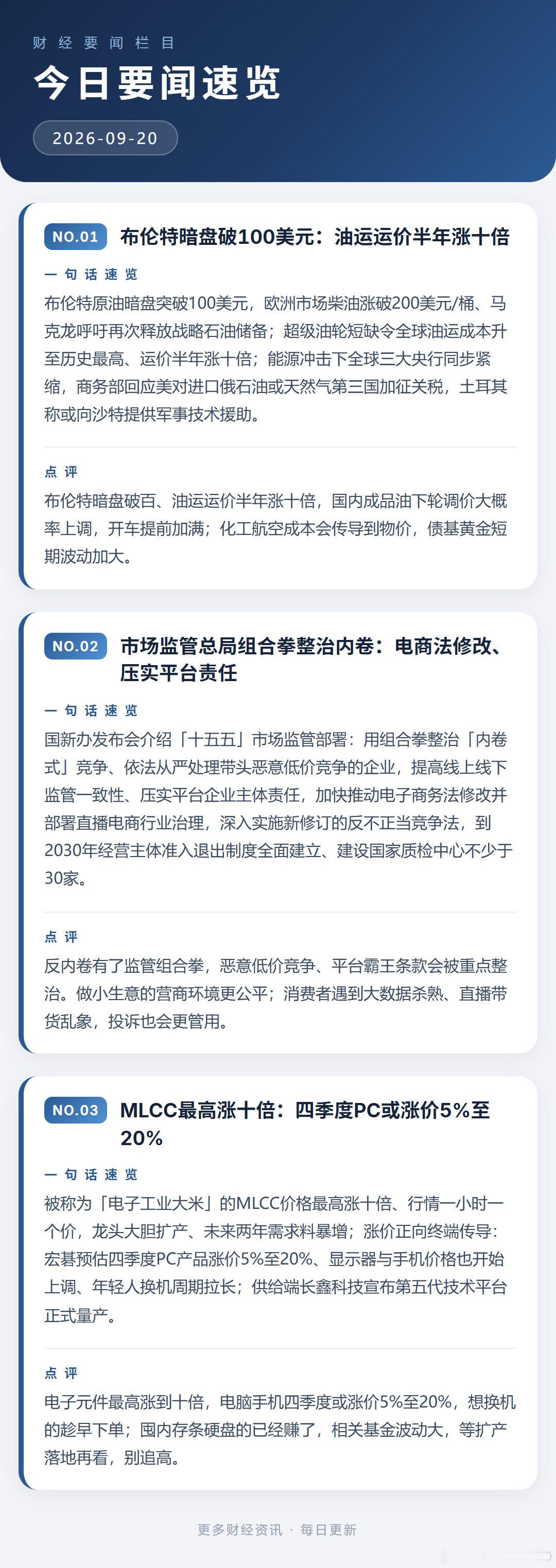 布伦特原油暗盘突破100美元，油运运价半年涨十倍；市场监管总局组合拳整治内卷、压实平台责任；MLCC最高涨十倍，宏碁预估四季度PC涨价5%至20%，显示器手机跟涨；LPR连续16个月不变，公积金新政各地落地。 ​