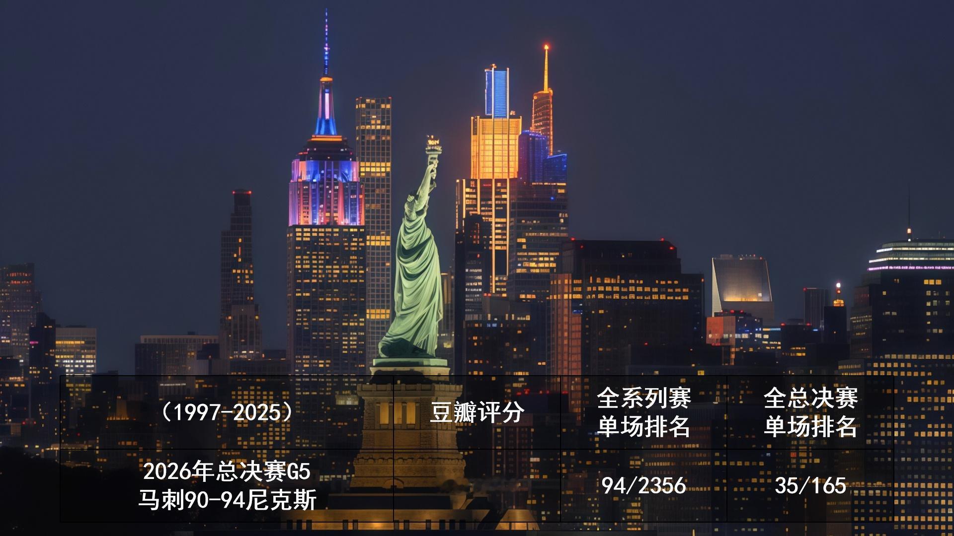 都知道我这三年看球不多，随便说一下感想，也随便指正：  这代尼克斯（2...