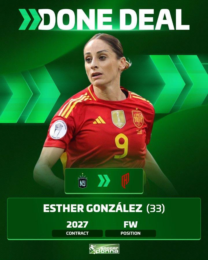 转会：
西班牙国脚、世界杯冠军成员 Esther González已与沙特阿拉伯的胡拜尔库迪西亚俱乐部签约至2027年。此前，她于7月27日与哥谭FC俱乐部达成解约协议📝[Soccerdonna] 
皇家马德里再次从德甲联赛签下球员。Arianna Caruso 将从拜仁慕尼黑转会至皇马⚪️✍️[Soccerdonna] 

根据Mauro Munno报道， ​