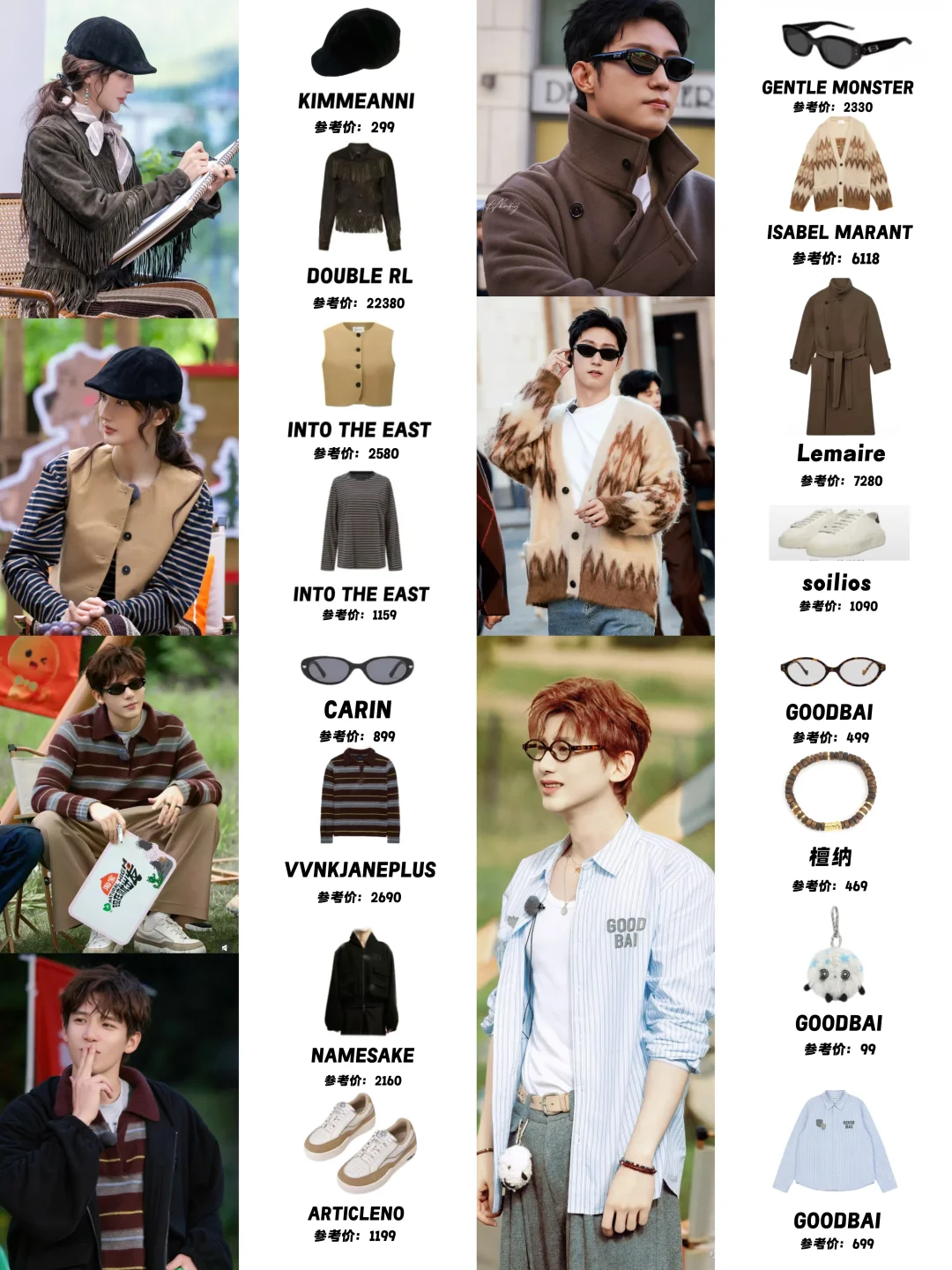 《现在就出发》穿搭，金晨美，黄景瑜帅