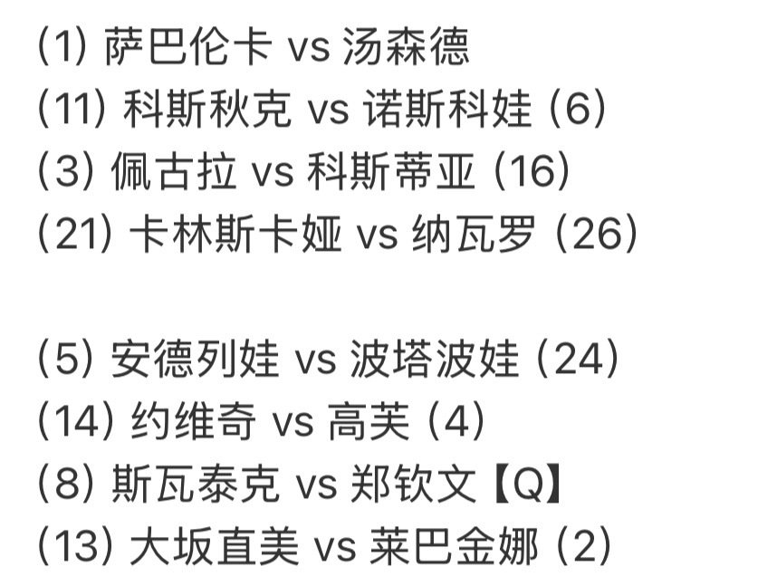 今年的美网16强太星光璀璨了 全是种子选手基本没爆冷 ​