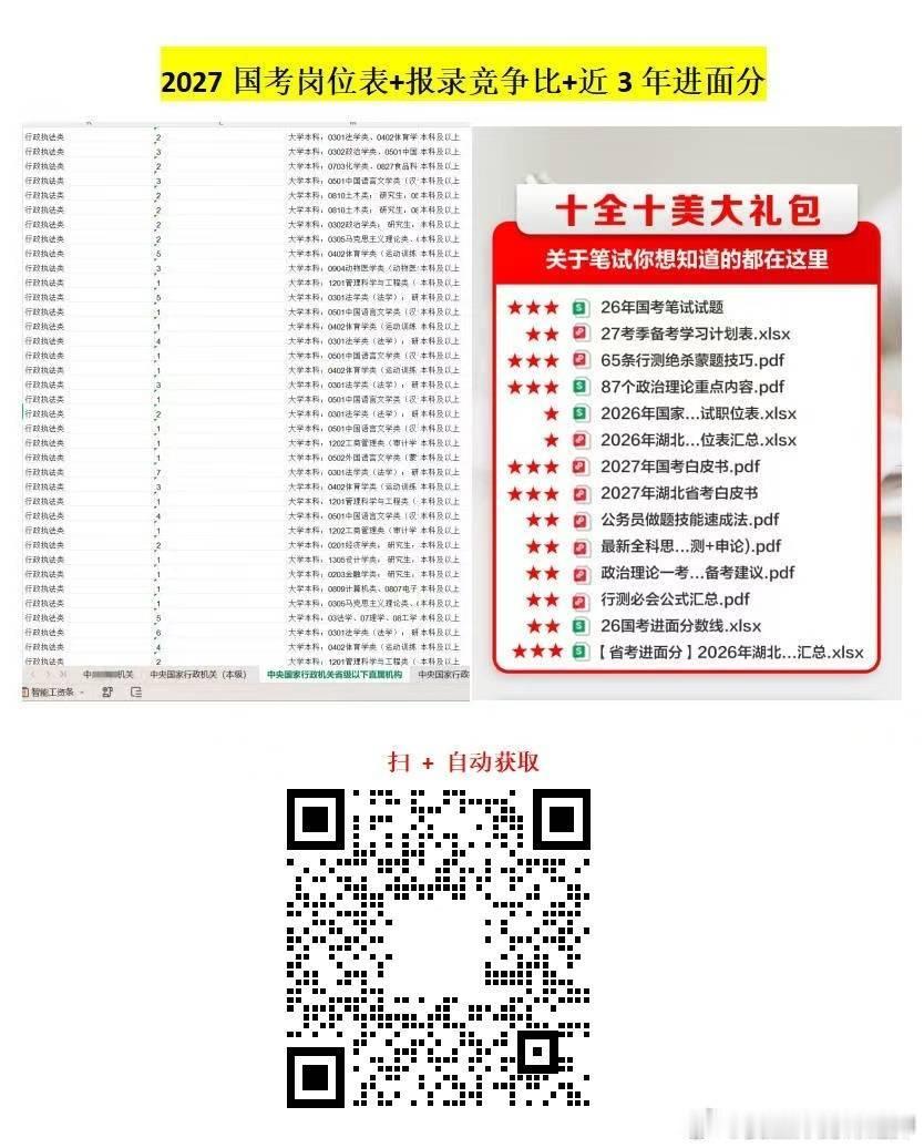 #国考岗位#2027国考报名信息填写模板！照着填#国考# ​