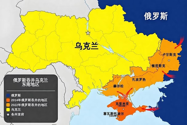 🗺️ 🇷🇺🇺🇦俄占乌克兰多少？