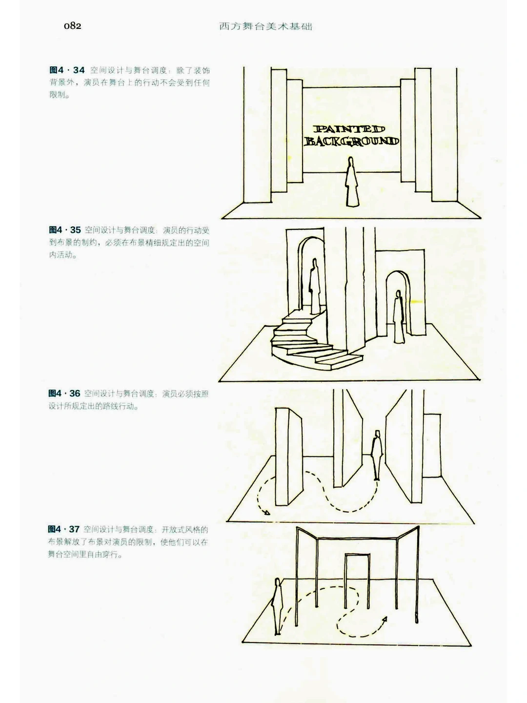 舞台设计——空间设计与舞台调度