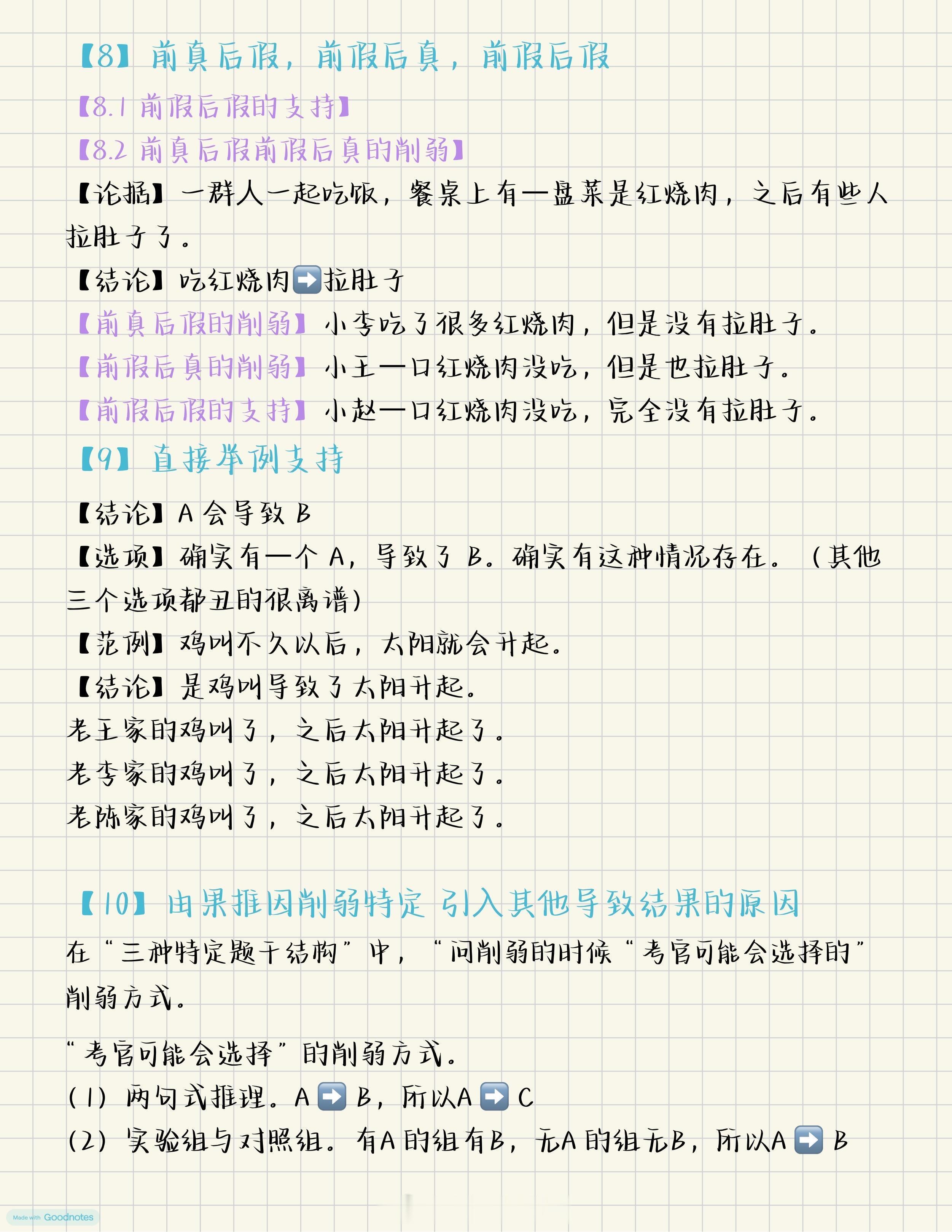 薛睿公考逻辑笔记

#决战公考# ​