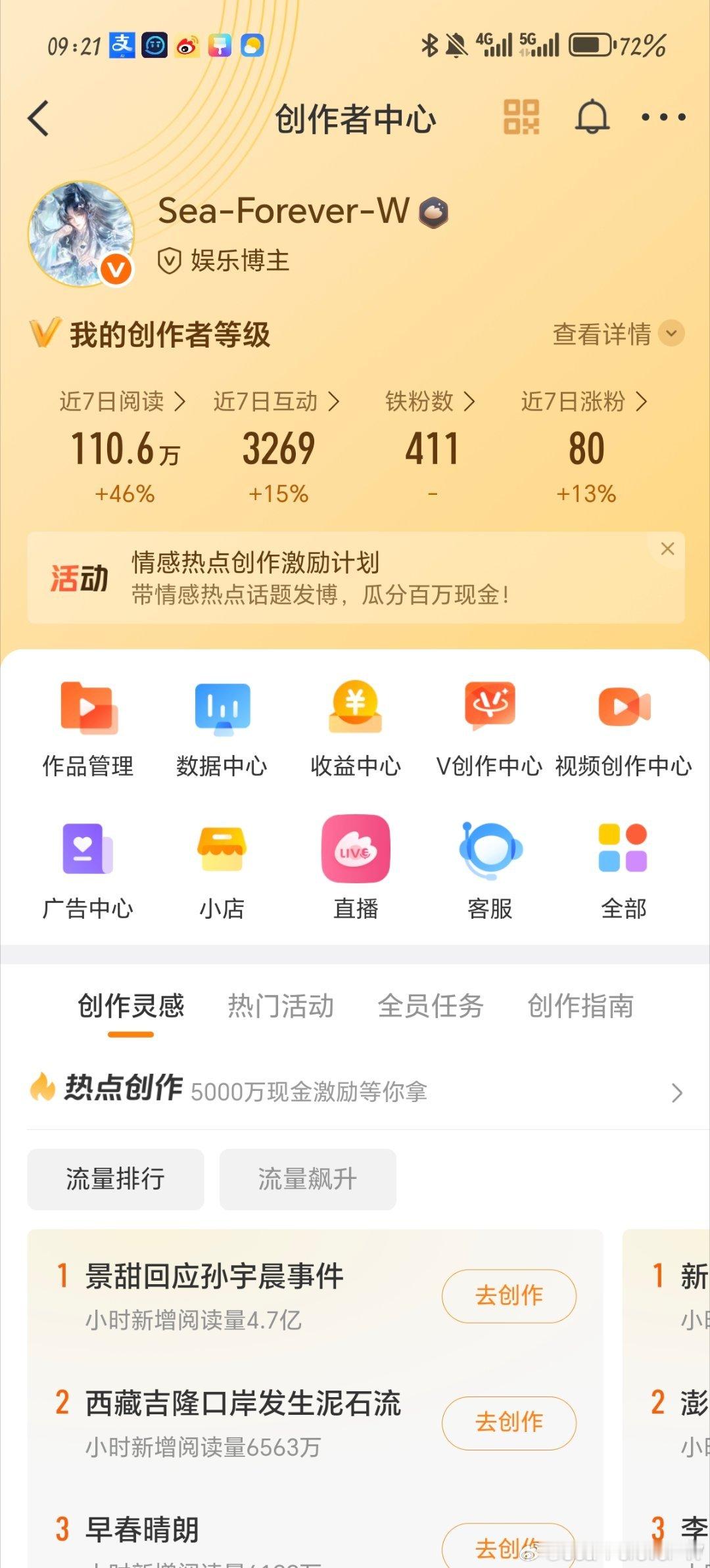 下午好，动动 ​