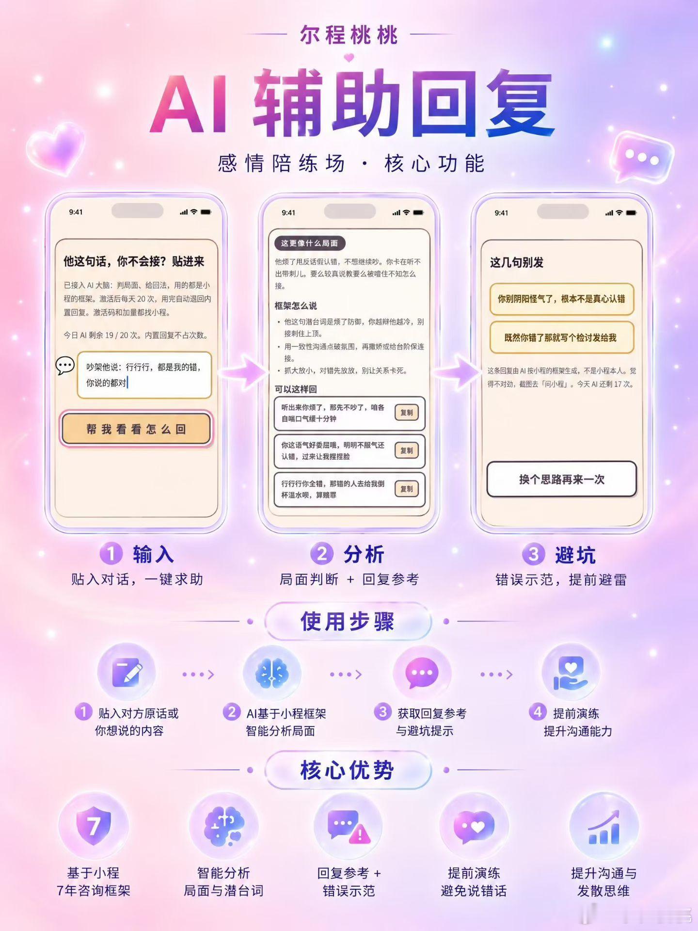 感情里，不敢开口、不会说话的女生，最需要一个练的地方很多女生在关系里不是不会爱，是不敢开口。想撒娇，怕被嫌矫情。想提要求，怕被说作。想表达难过，怕显得情绪化。于是全憋着，憋久了变成冷暴力，或者某天突然爆发。 感情陪练场就是给这种人一个安全的地方。先把那句一直咽回去的话，说一遍看看。说错了也没关系，这是练习场，不是真的关系。 你不敢在关系里试的，先在这里试。感情陪练场