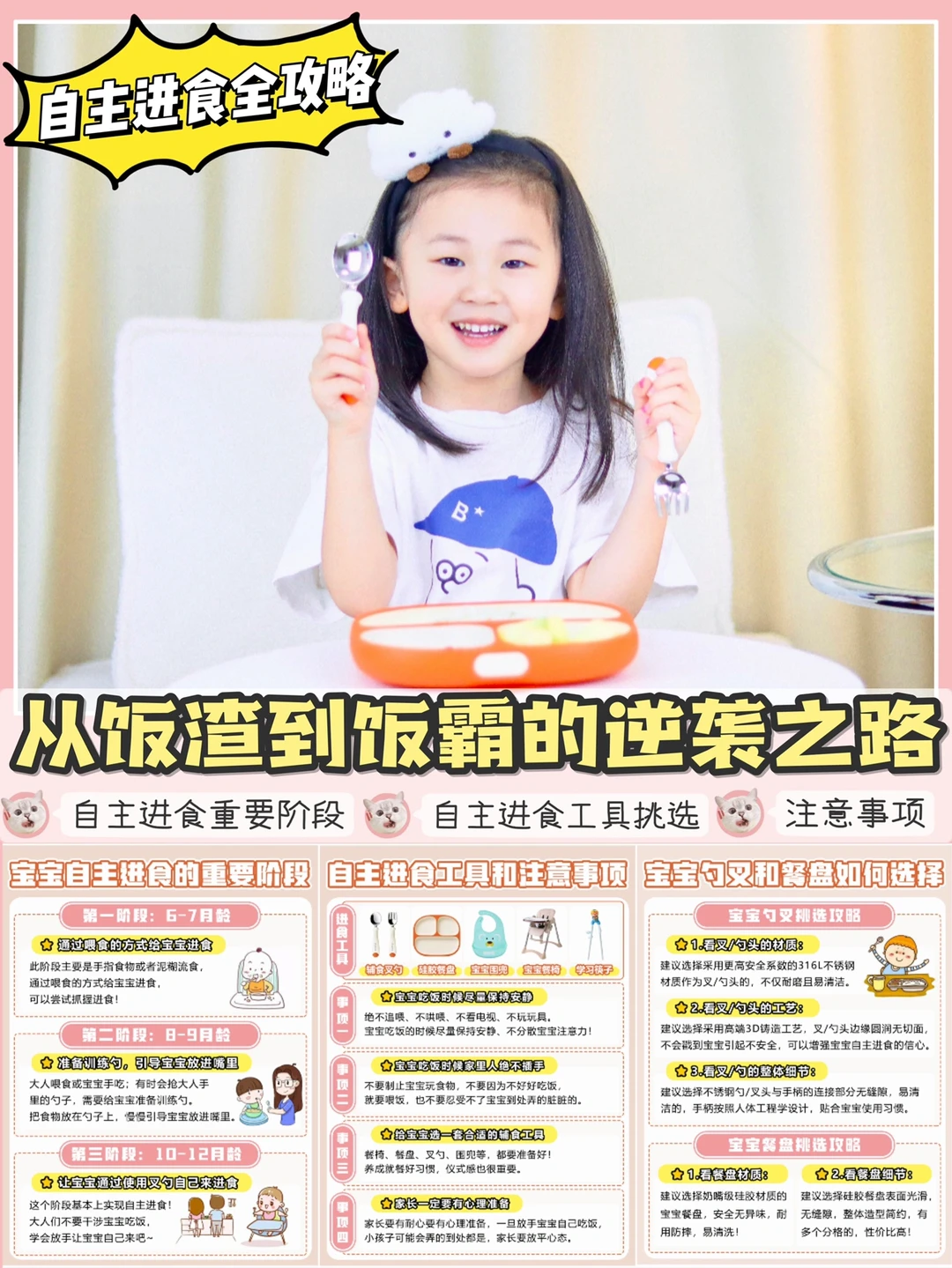 🔎自主进食全攻略|从饭渣到饭霸的逆袭之路