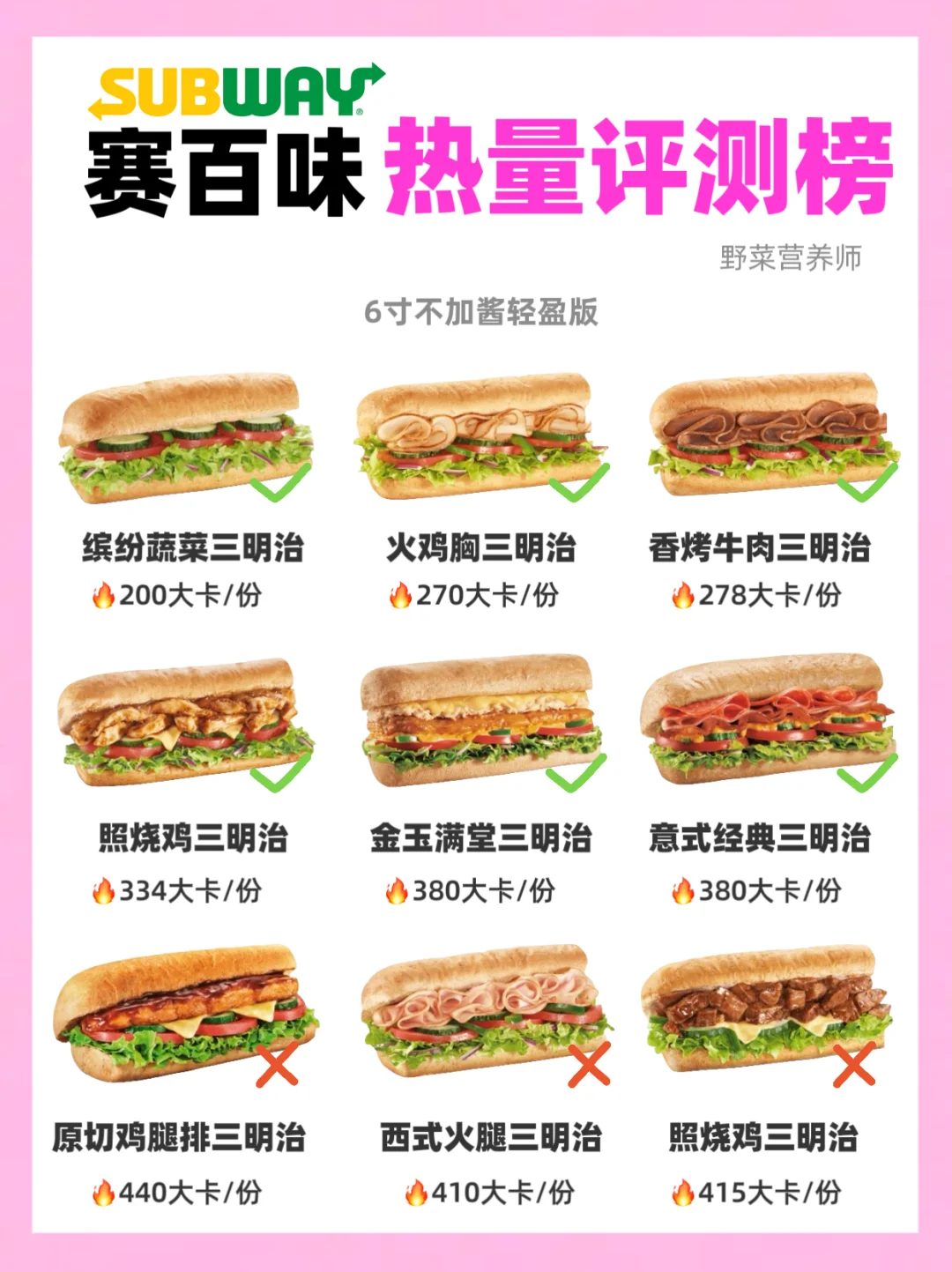 🔥赛百味SUBWAY热量测评来啦‼️