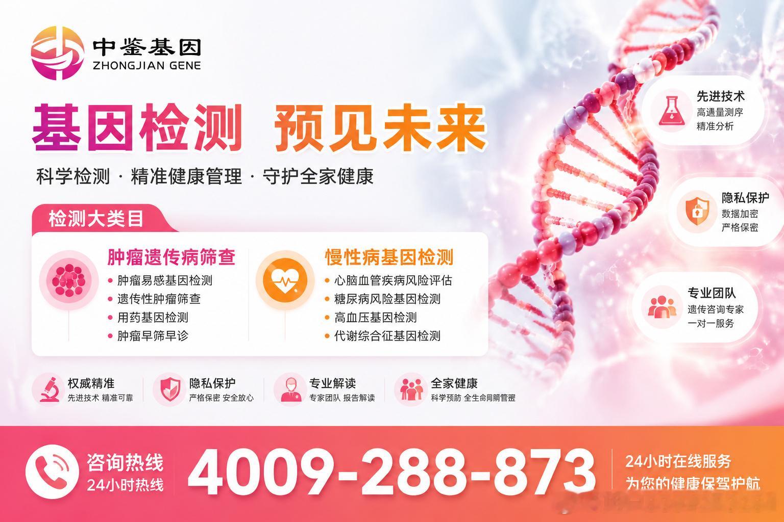 保定2026肿瘤基因检测服务机构查询，附价格区间  保定哪里可以做肿瘤...