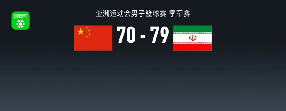 罚球多21个却输了9分！中国男篮70比79不敌伊朗，名古屋亚运第四创近12年最差
 
终场哨响，爱知国际体育馆大屏幕定格在70比79。中国男篮站在铜牌争夺战的输球一方，连续第二届亚运无缘决赛，又比上届杭州的铜牌再退一步——第四名，这是中国男篮自2014年仁川亚运第五名以来，亚洲赛场的第二差战绩。
