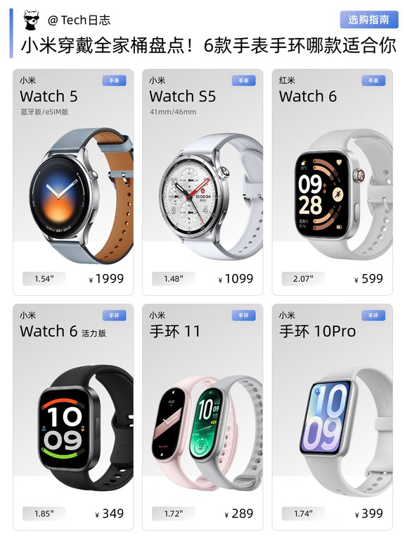 小米手表手环全家桶实测｜一文看懂功能差异