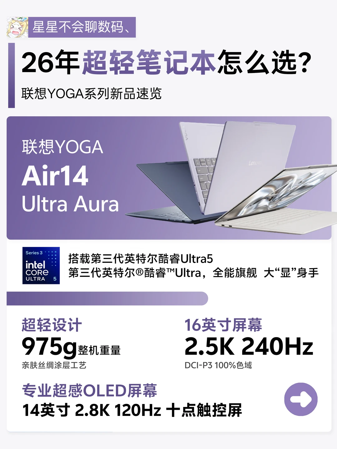 975g+第三代英特尔酷睿Ultra=？这本告诉你