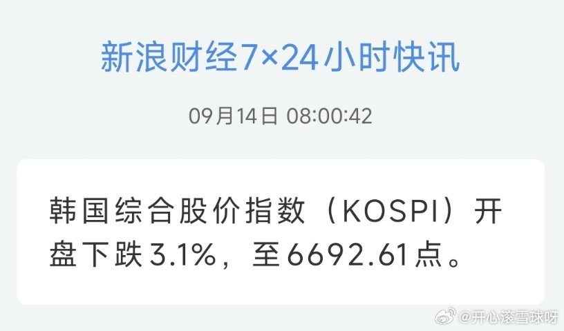 日韩股市开盘又崩了。。
韩国综合股价指数（KOSPI）开盘下跌3.1%
SK海力士领跌韩国芯片股
#韩国股市放大招# ​
