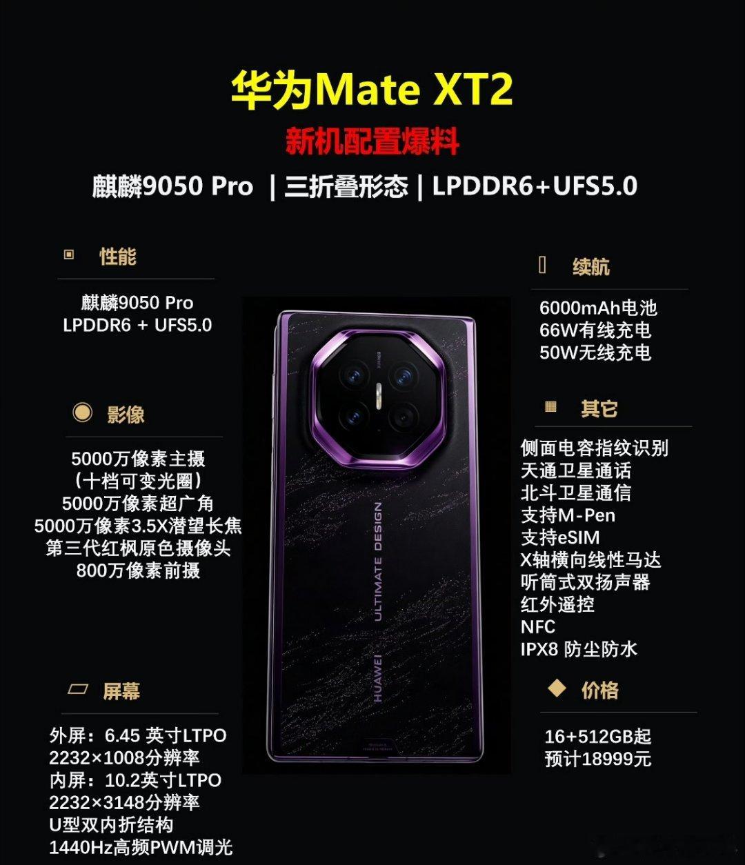 #网传MateXT2麒麟9050Pro#如果爆料属实，MateXT2这套组合确实看点拉满。麒麟9050Pro带来算力与功耗的双重突破，再配合重构后的铰链结构，解决前代不少痛点。国产自研芯片+顶级三折叠形态，软硬件双向发力。传闻仅供参考，十分期待这场国产旗舰的技术答卷。 ​