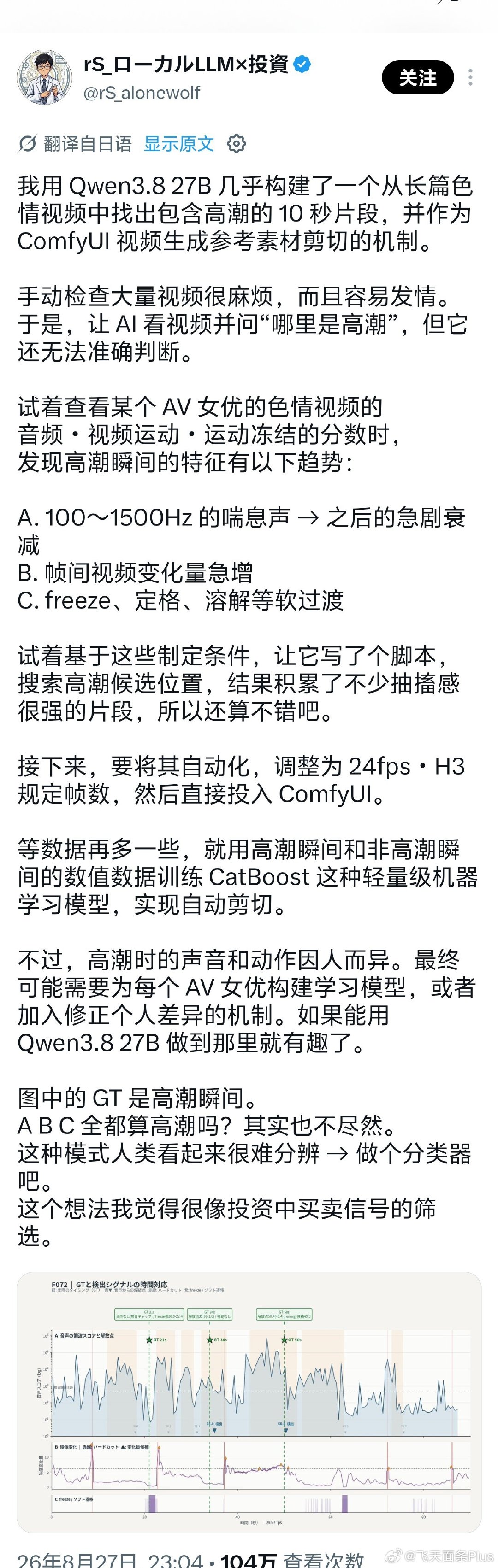 好消息，日本网友也用千问

坏消息，他们用千问从A片中寻找高潮片段 ​