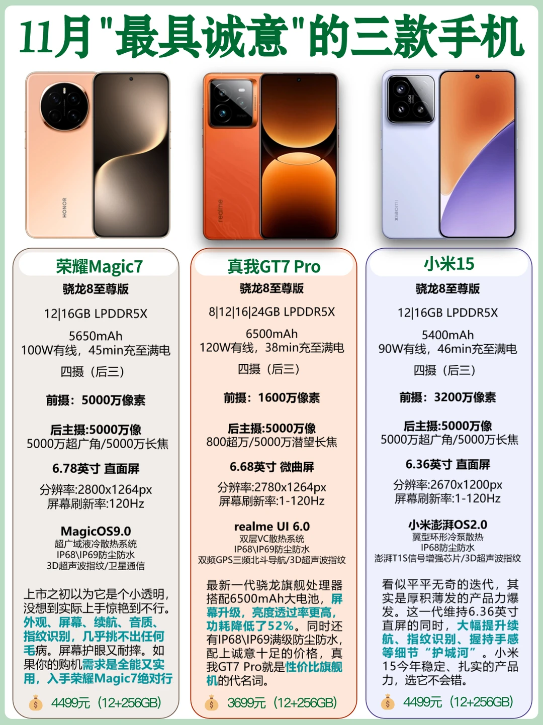 11月最具诚意的三款手机，闭眼入系列！