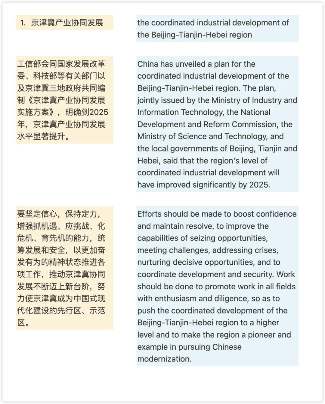 💯 CATTI&MTI汉译英 · 万能表达