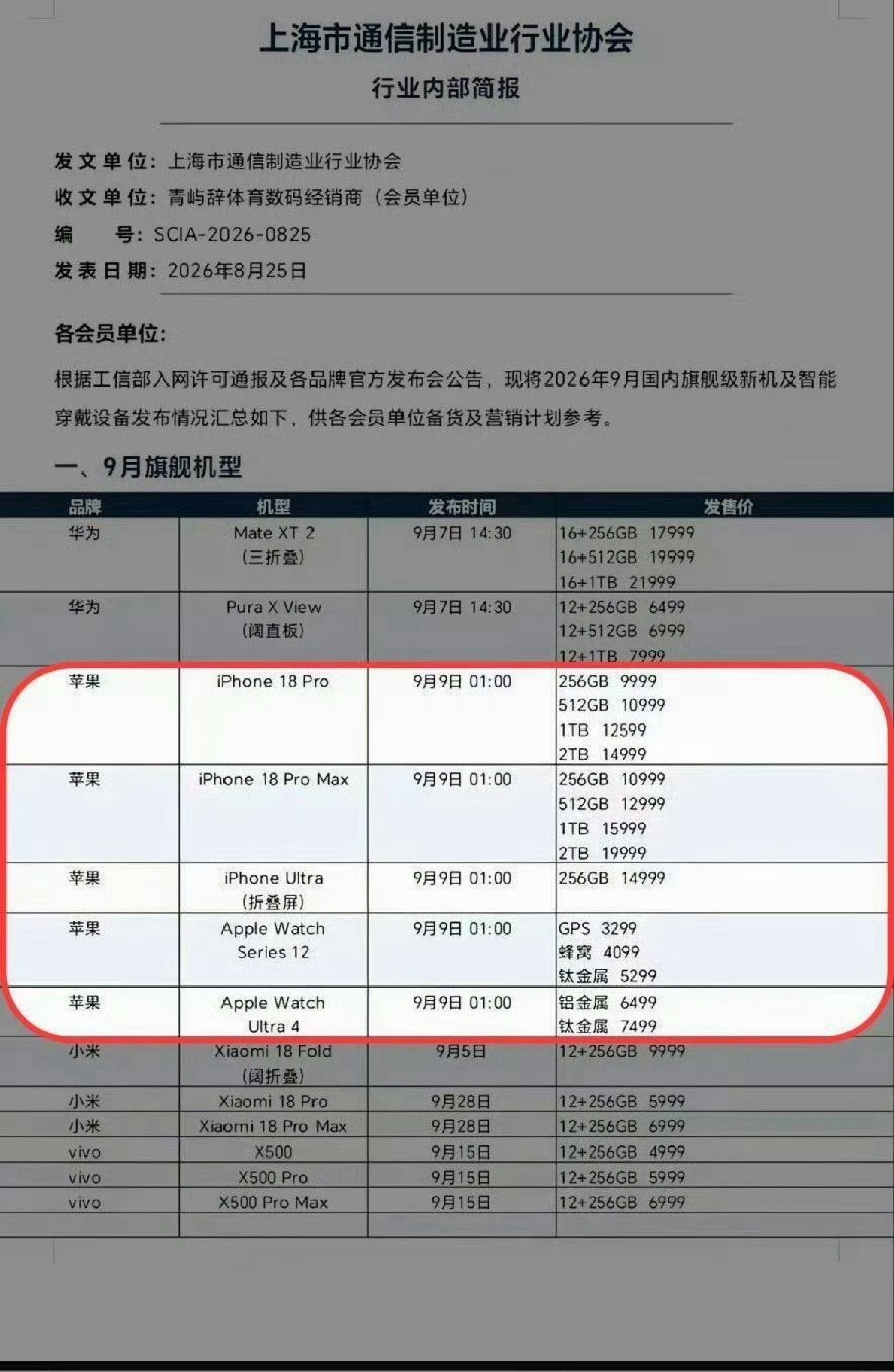 #iPhone18Pro售价曝光#这价格，一天曝一次，发布会还有必要开了吗？[允悲] ​