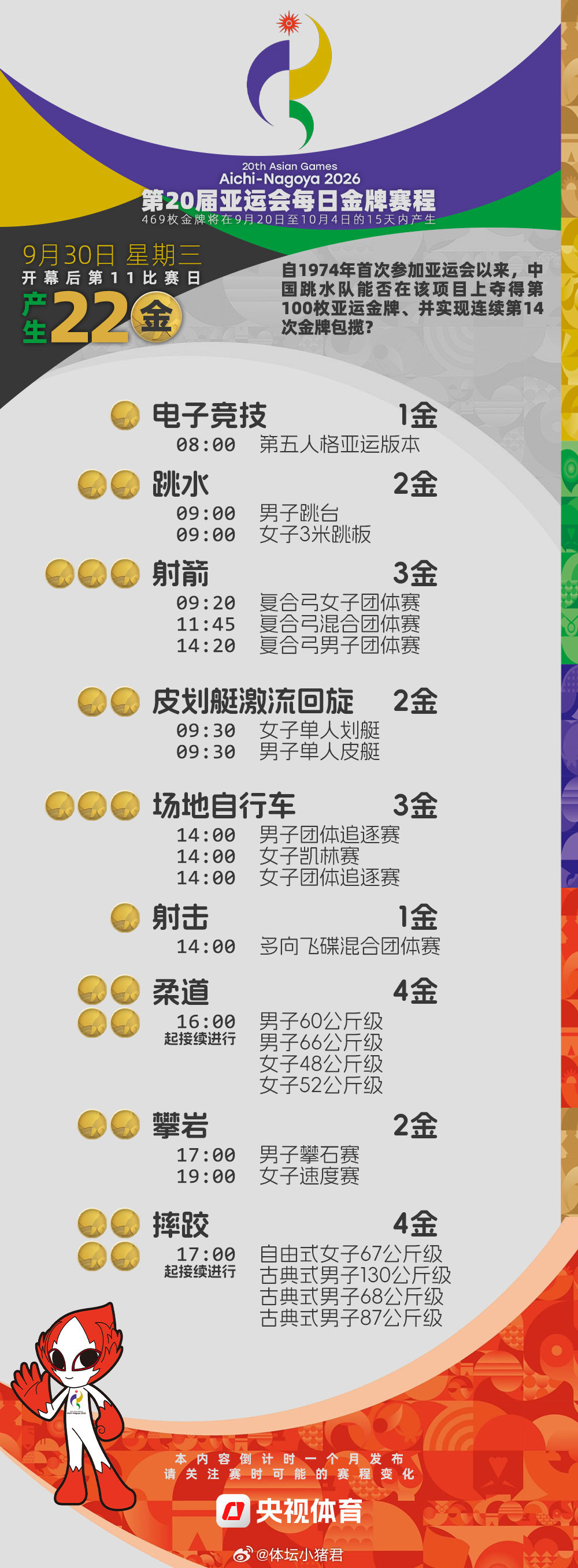 903
家人们9月29号记得早点睡，第二天有早八 ​