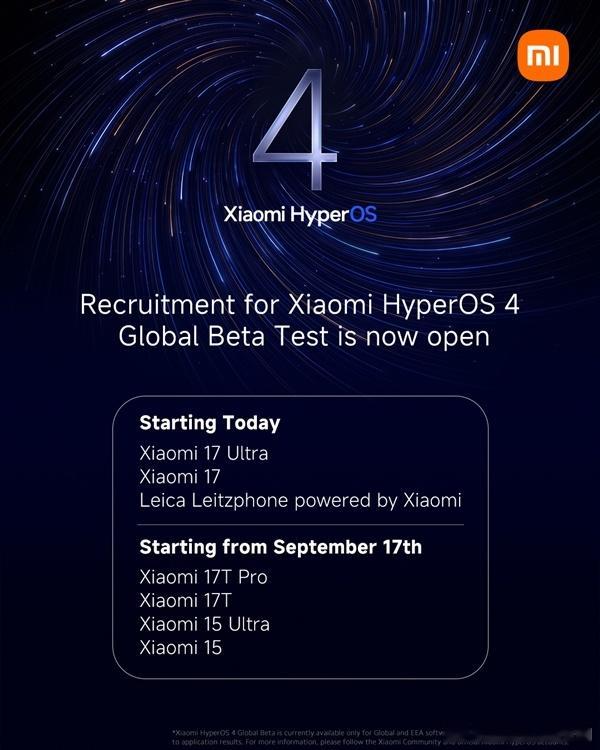 小米在海外正式启动澎湃 OS 4（HyperOS 4）全球 Beta 测试招募，首批机型已经开放报名，不过该测试计划仅针对 Global 以及 EEA 海外版本机型。

首批可参与测试的设备一共有三款，分别是小米 17 Ultra、小米 17 以及 Leica Leitzphone powered by Xiaomi。第二批测试将在 9 月 17 日启动，新增小米 17T ​