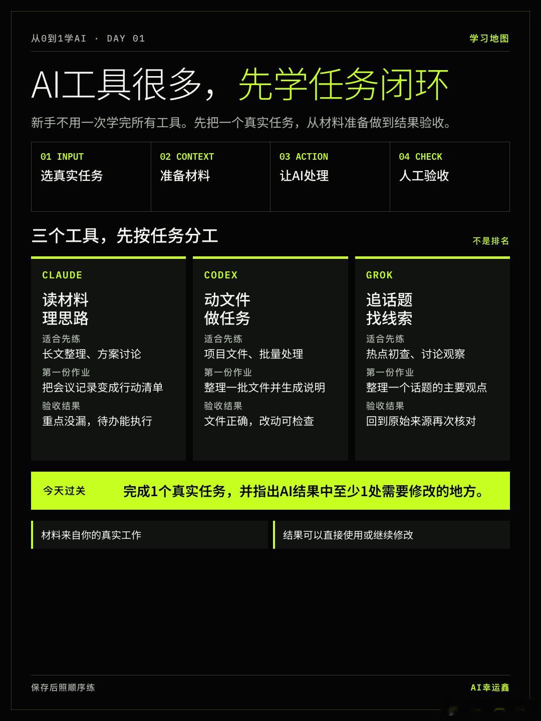 AI新手别急着学提示词，用这5步把任务说清楚
1️⃣工具拆解
刚开始学AI时，别再纠结：Codex、Claude、Grok，到底先学哪个？更简单的办法是：写下一件你每天都嫌麻烦的事，选一个工具，把它完整做一遍，完成一个真实任务，比收藏十份工具清单有用。
---
2️⃣工具使用过程
我使用AI处理任务，一般只走4 ​