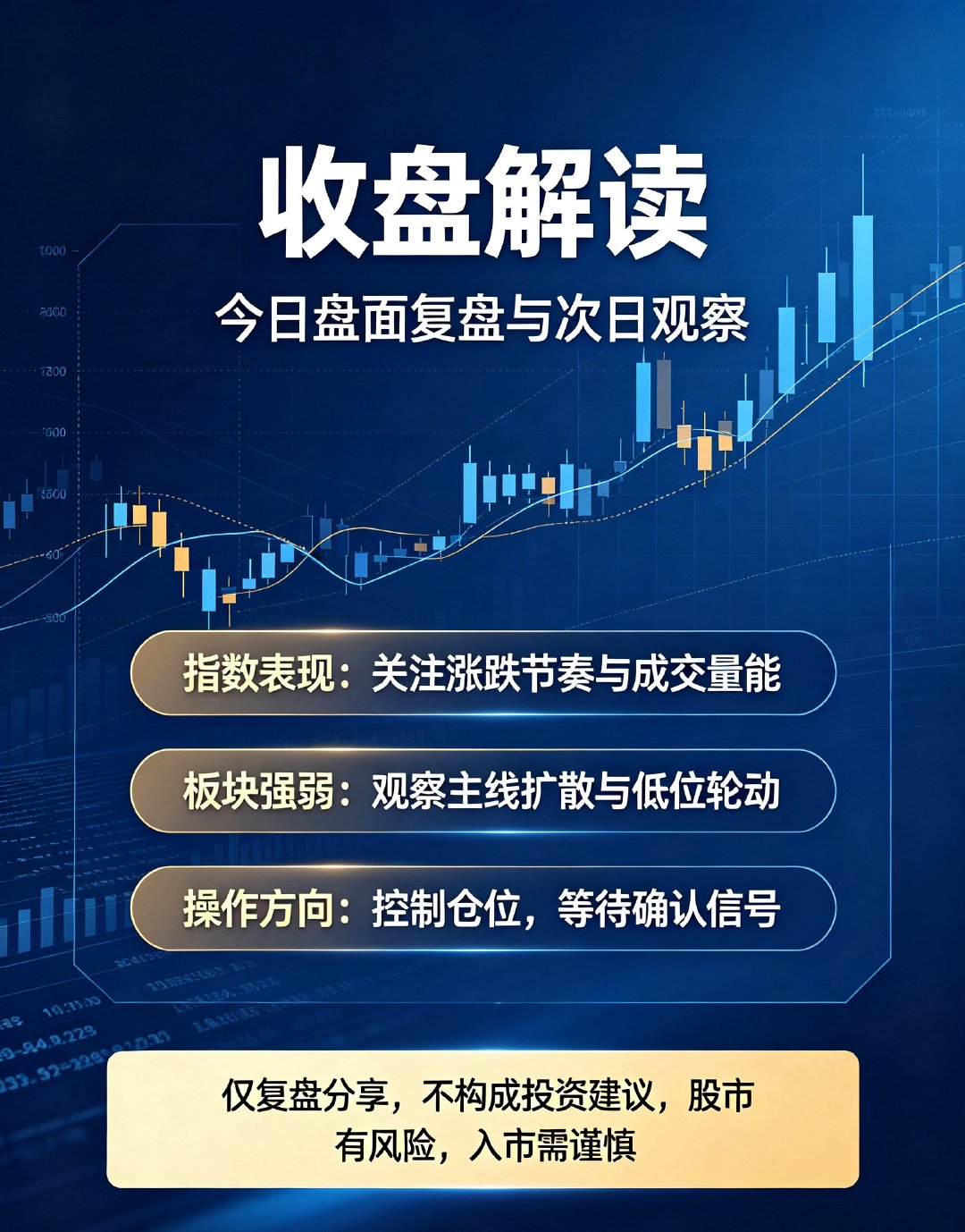 解盘：美股AI杀跌传导A股，避险板块逆势走强
隔夜市场报出Open AI年化营收约500亿美元，较此前市场预期的700亿美元低了
200亿美元，直接引发了投资者对于AI商业化落地的速度算力，资本开支回报周期的重新审视。
受影响美股的AI产业链的核心标的是集体下挫，这一情绪直接导致了A股半导体算力的硬件、CPO ​
