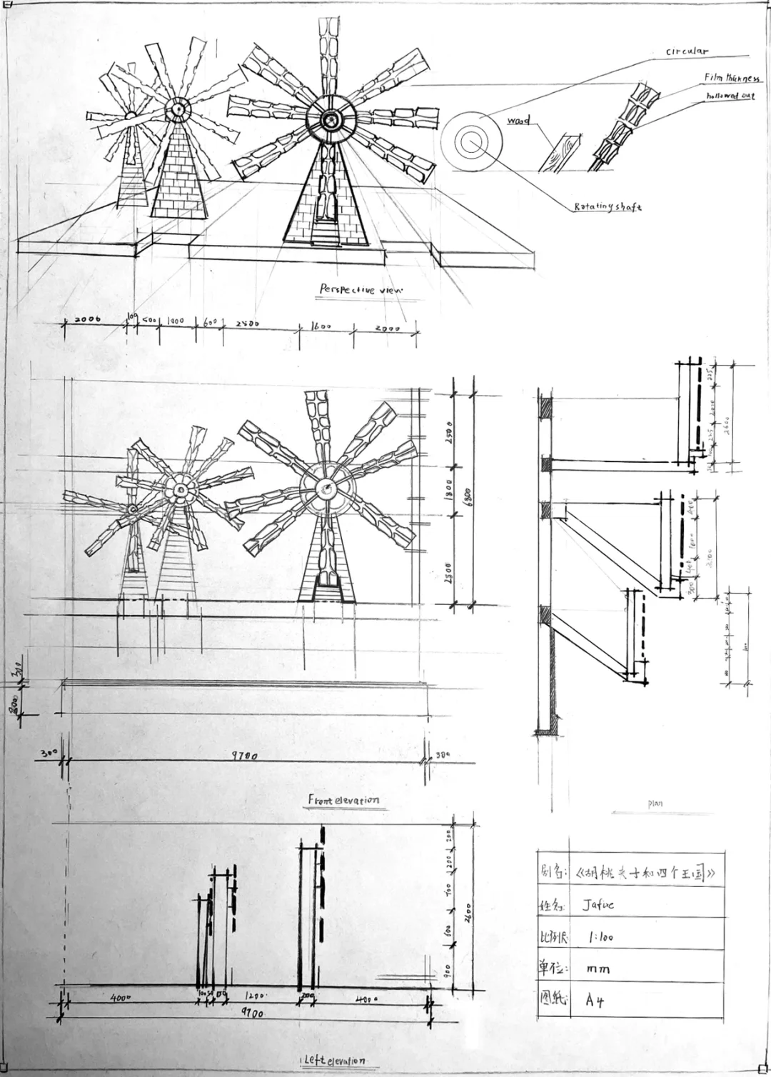 电影场景局部——道具——三视图