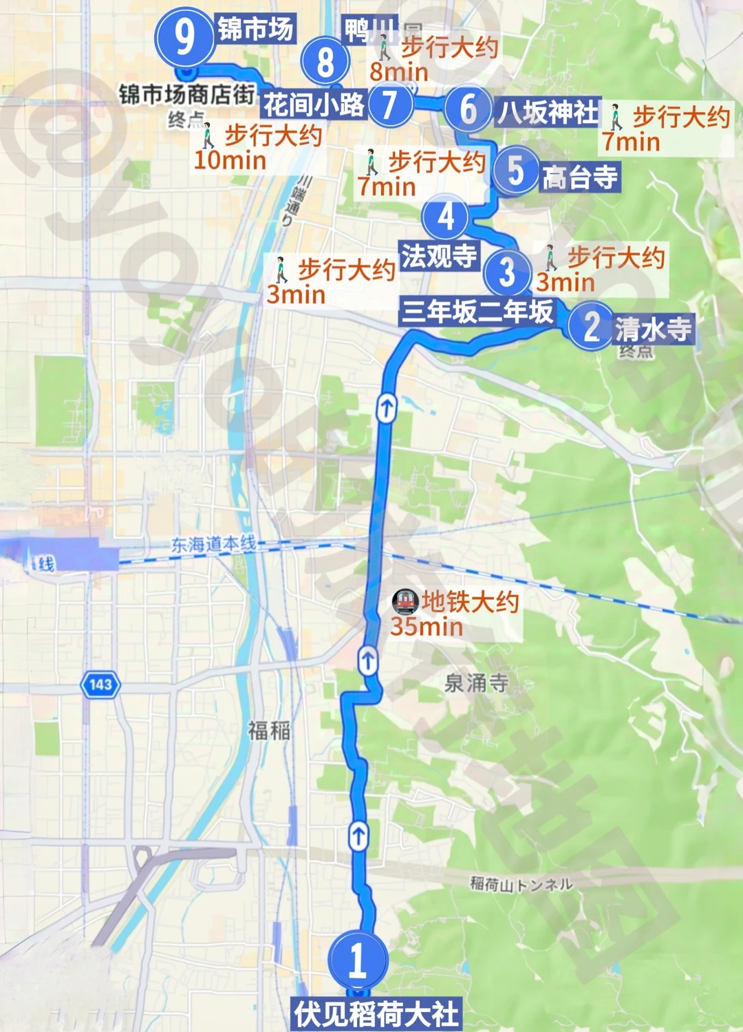 🇯🇵日本京都真的太可怕了…………