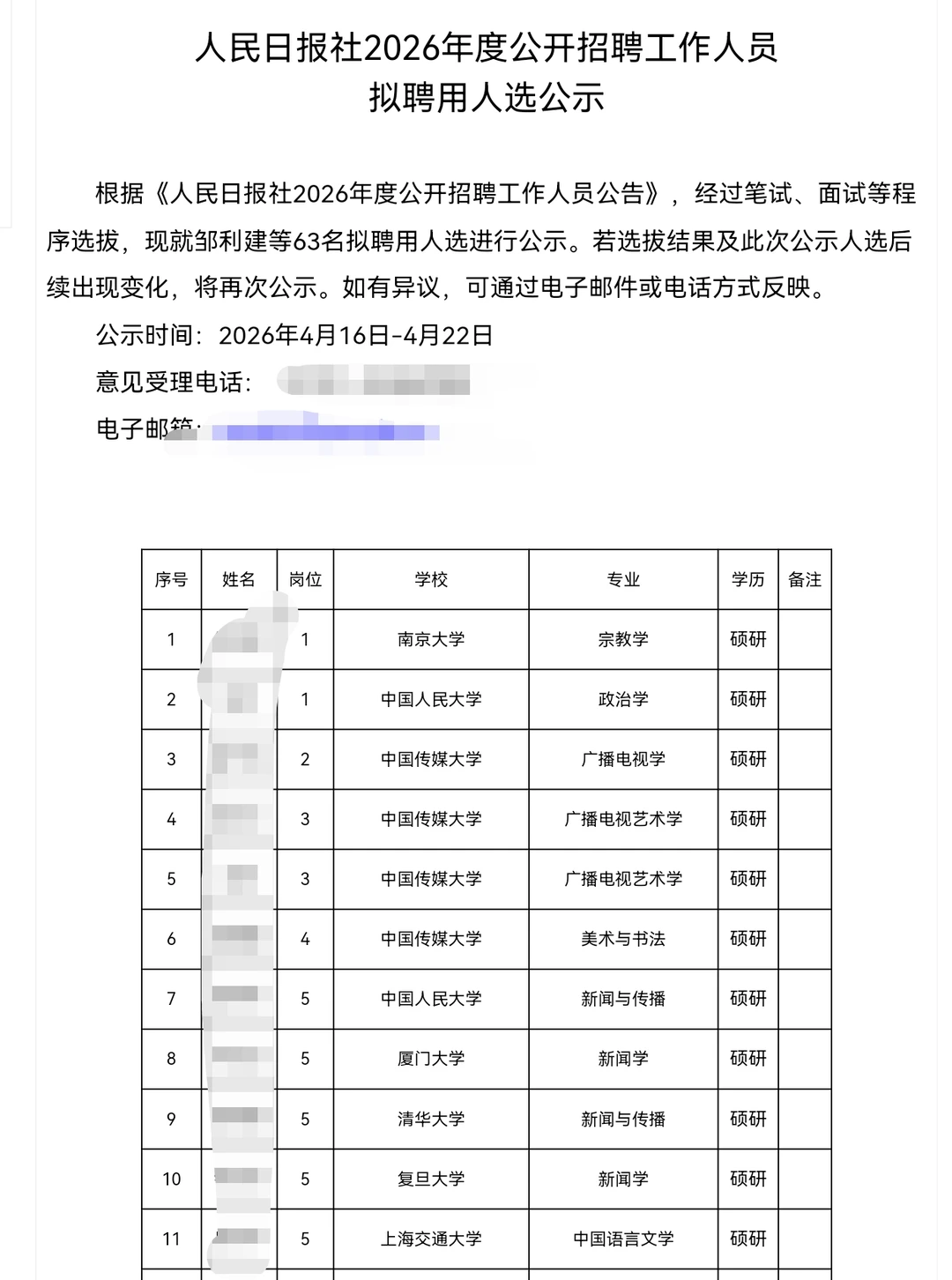 人民日报社2026录取名单公示