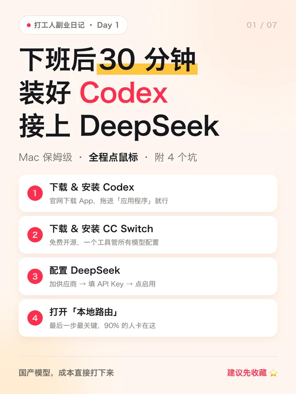 Day1｜下班后30分钟装好Codex搞副业