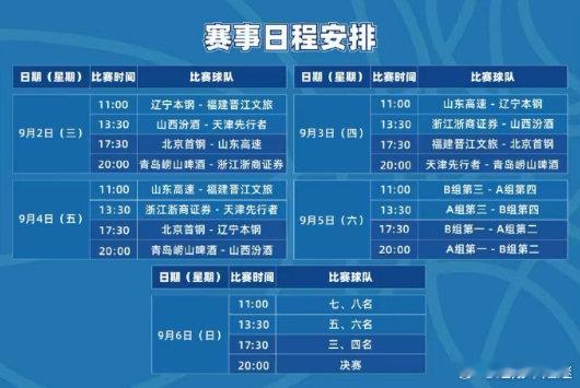#CBA夏季联赛#青岛站 赛程表 再给大家发一份 ​