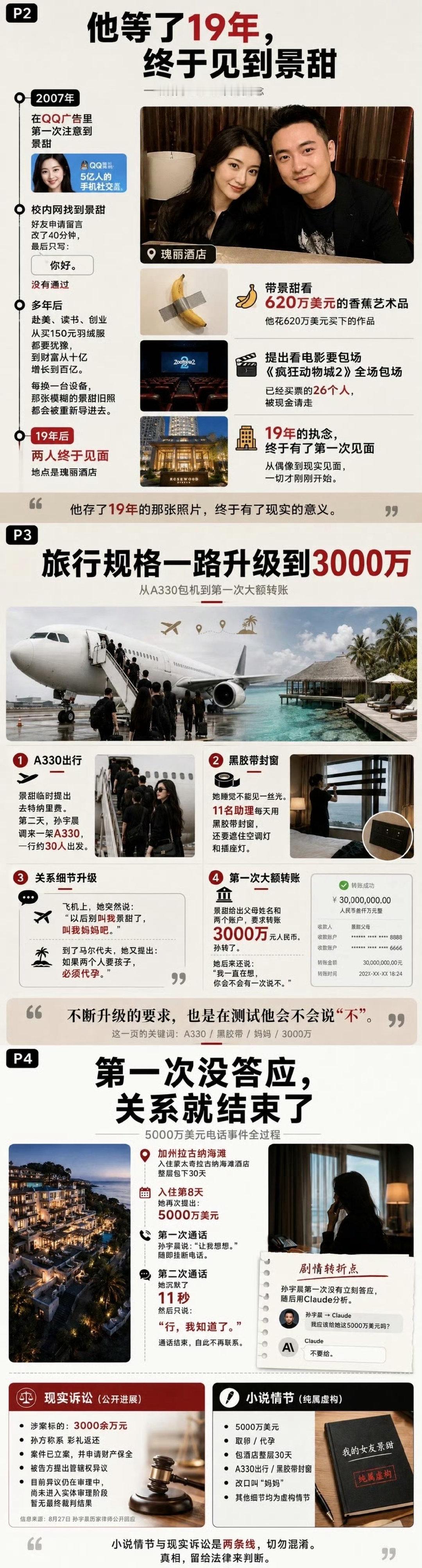 #孙宇晨回应景甜称不会为钱出卖爱情#
孙宇晨被问及景甜的回应，说自己日程很满，还没看到对方发言
呃钱也追了长文也发了人设也立了…还没闹完吗 ​