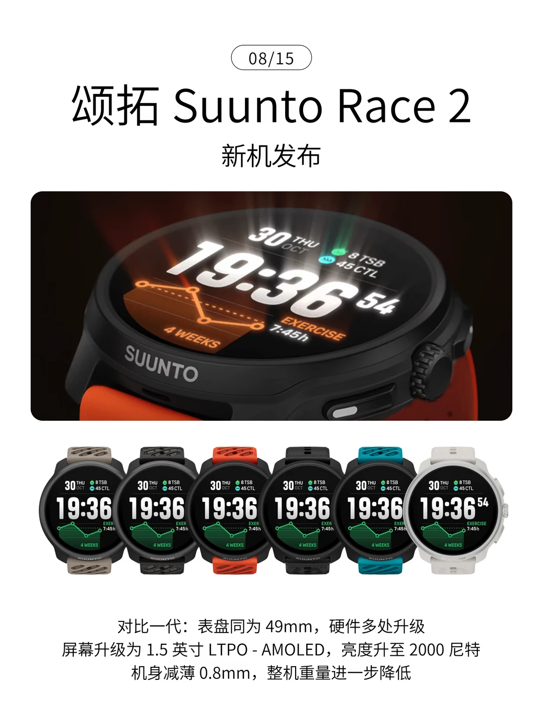 Suunto Race2来了🔥晒一下你的智能手表吧