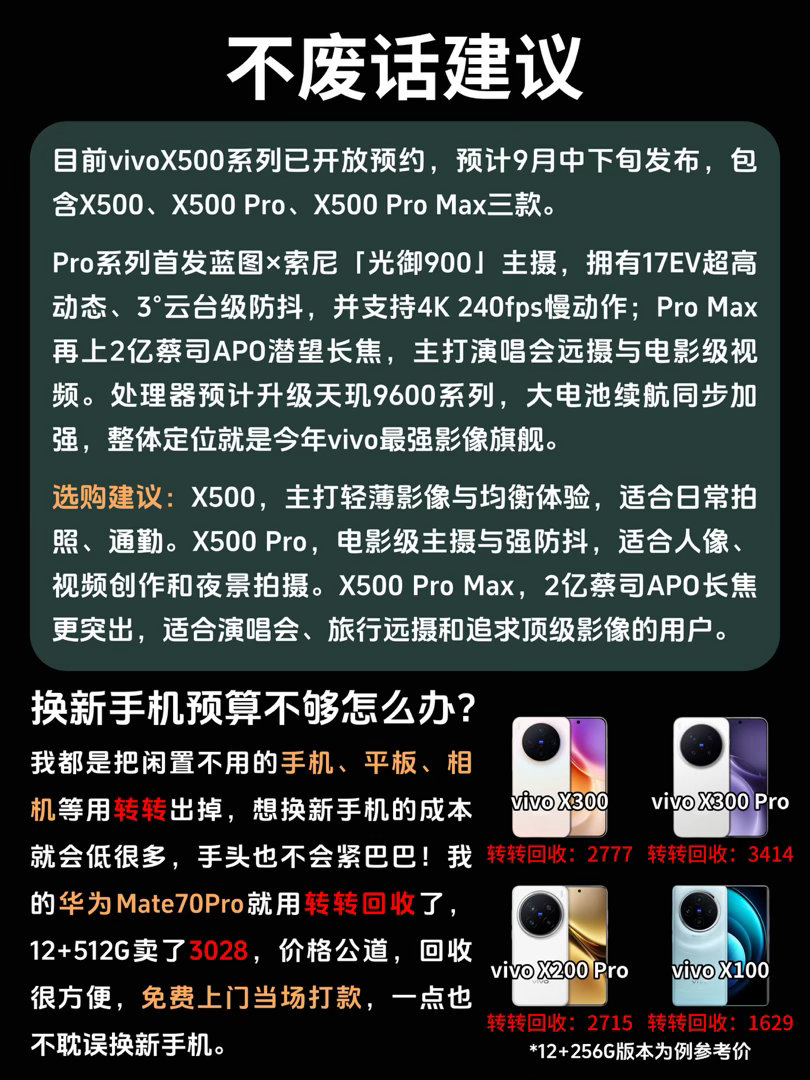 vivoX500系列配置提前看，已开放预约，预计9月中下旬发布，Pro系列首发蓝图×索尼「光御900」主摄 ​