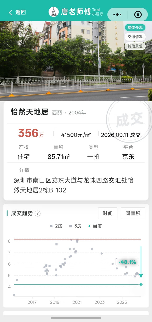 【法拍房还在拍】