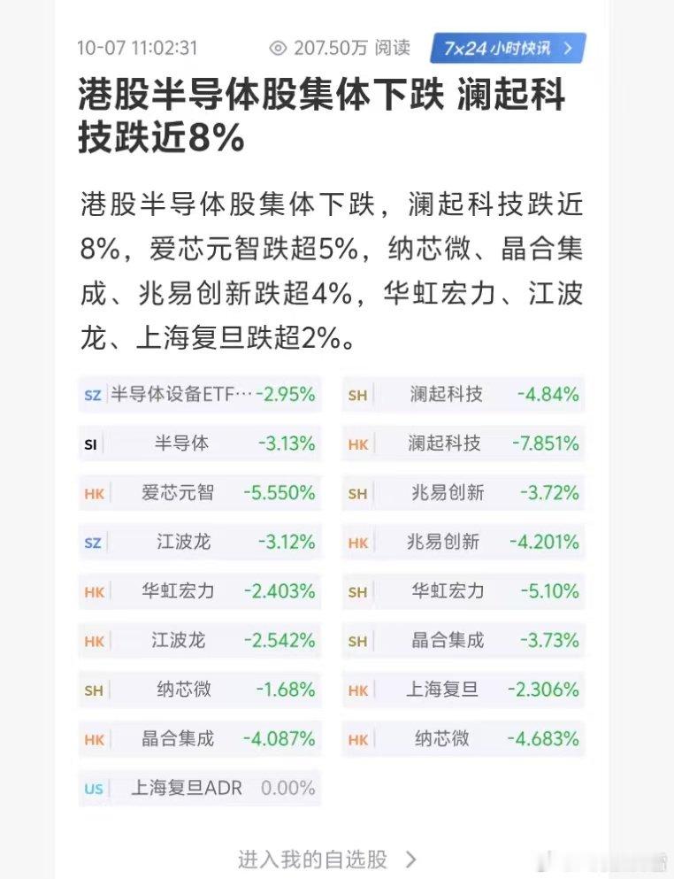 全球股市最严厉的父亲即将开盘，先跌为敬[允悲]

#a股##股票##财经# ​