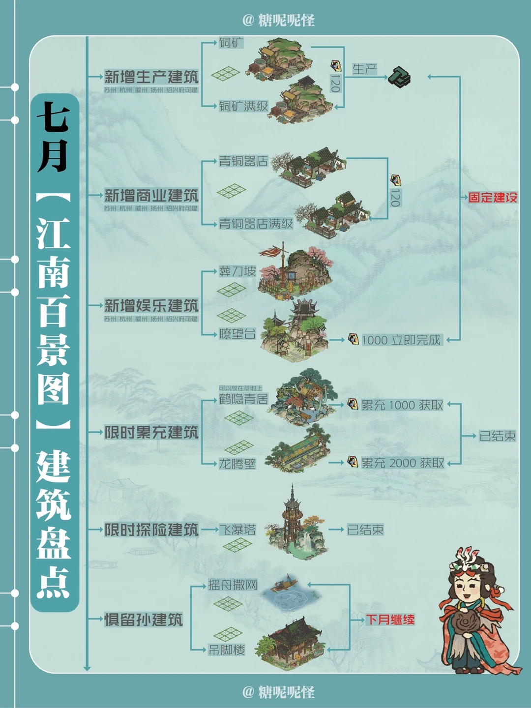 庆典月即将结束，本月建筑汇总盘点来啦