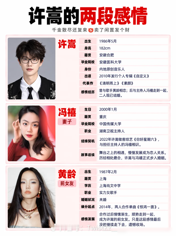 冯禧在台上哭出来那一下，许嵩估计也没想到。唱《有何不可》刚起个头，不到三句，她眼泪就下来了。当着全场人的面，她红着眼说嵩哥你不要看我，我唱不出来。这话一听就是真粉丝，不是客套。她说从小学就开始听，一听就感觉青春在动。
节目录完一个月，有人拍到俩人牵手逛街，同回住处。恋情坐实。
然后就是四年。没炒