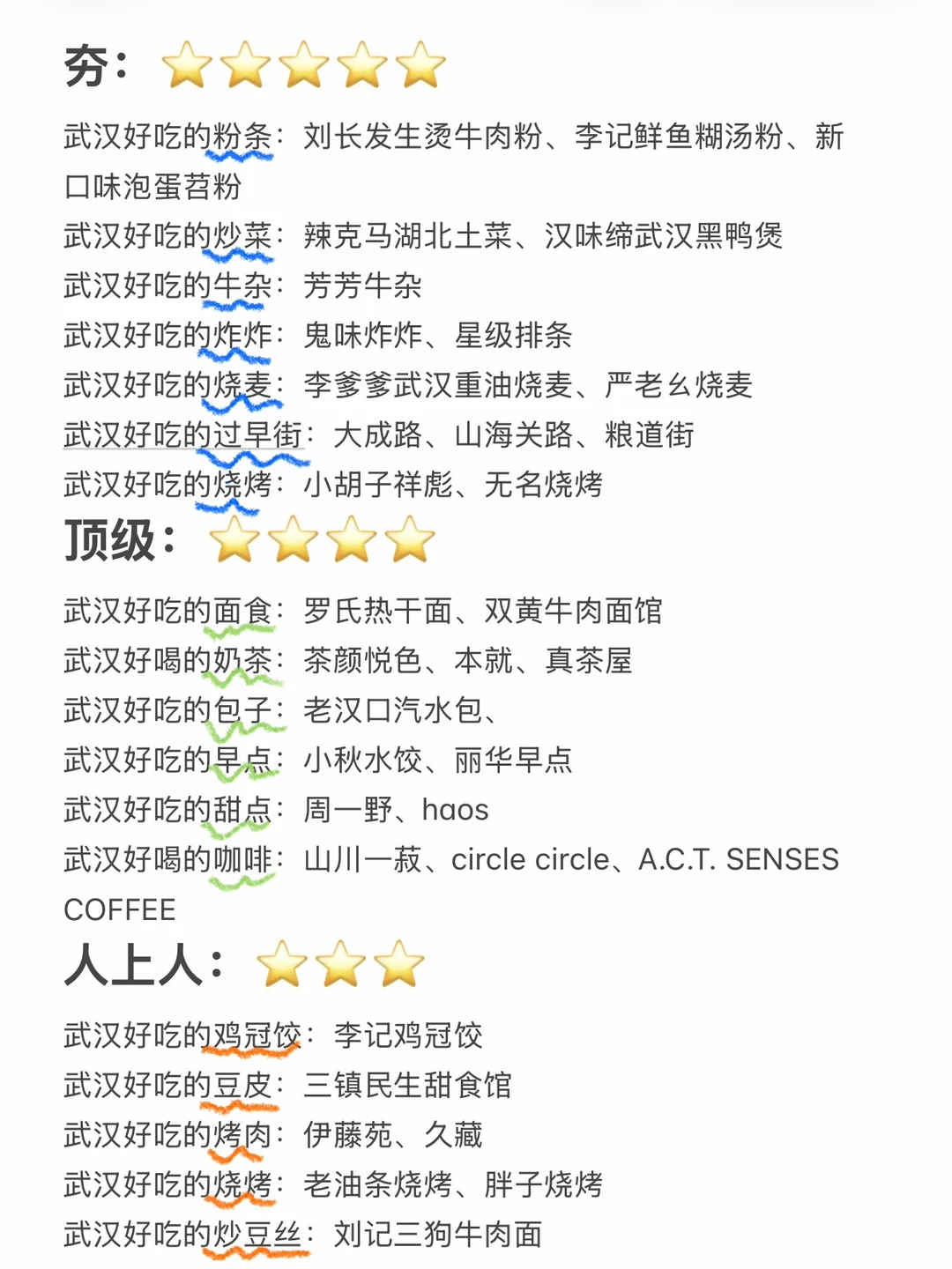 去过武汉后和朋友一致认为好吃的店（合集