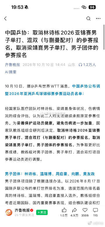 #国乒调整亚锦赛名单##王曼昱vs张本美和##wtt[超话]# 
熟悉的 “选择性退赛” 剧本好像又要来了。
有个冷笑话：林诗栋不用改名字，
反正日本、德国本来就有姓林的。
这套操作，国乒专属特色拉满。
医疗团队评估结论：林诗栋的身体扛不住原定任务，
所以男单不打，混双不打。
但是这个身体状况，男团、 ​